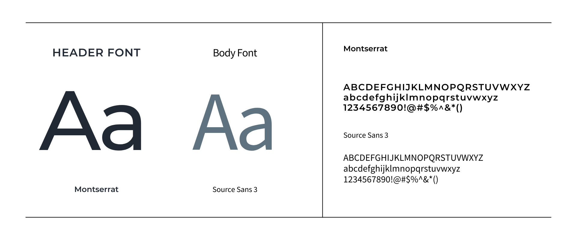 Referenz Grete Connected Typografie 1920x800px_N